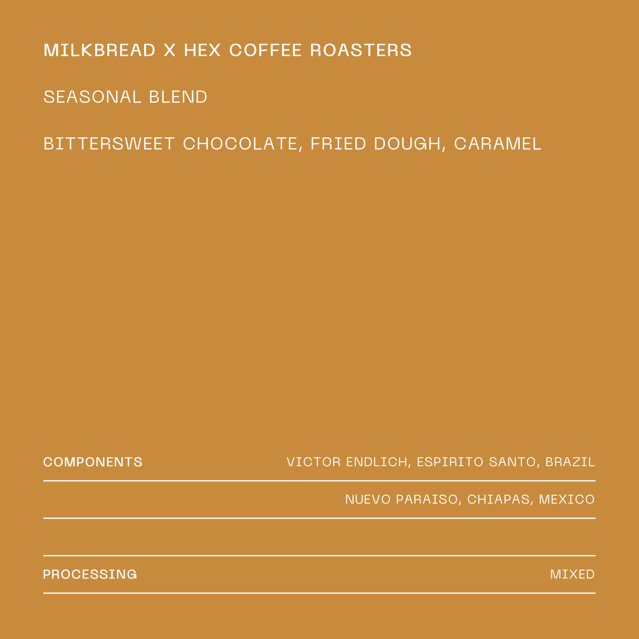 Photo of Milkbread
